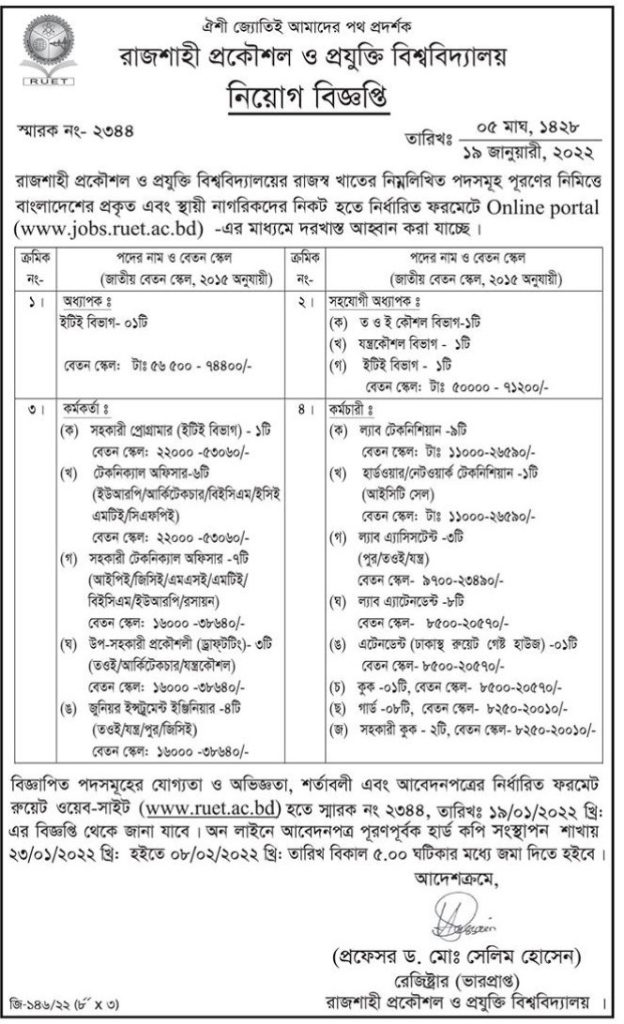 রাজশাহী প্রকৌশল ও প্রযুক্তি বিশ্ববিদ্যালয় নিয়োগ বিজ্ঞপ্তি ২০২২