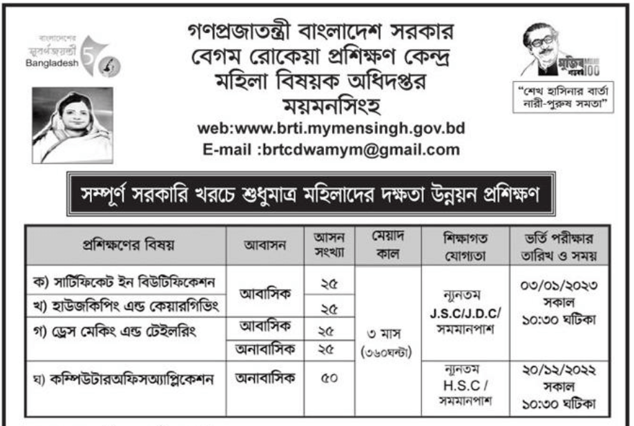 মহিলা বিষয়ক অধিদপ্তর নিয়োগ