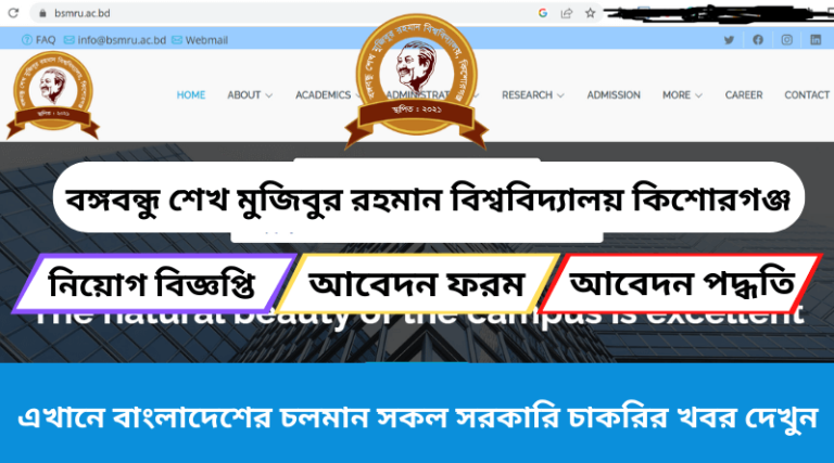 বঙ্গবন্ধু শেখ মুজিবুর রহমান বিশ্ববিদ্যালয় কিশোরগঞ্জ নিয়োগ