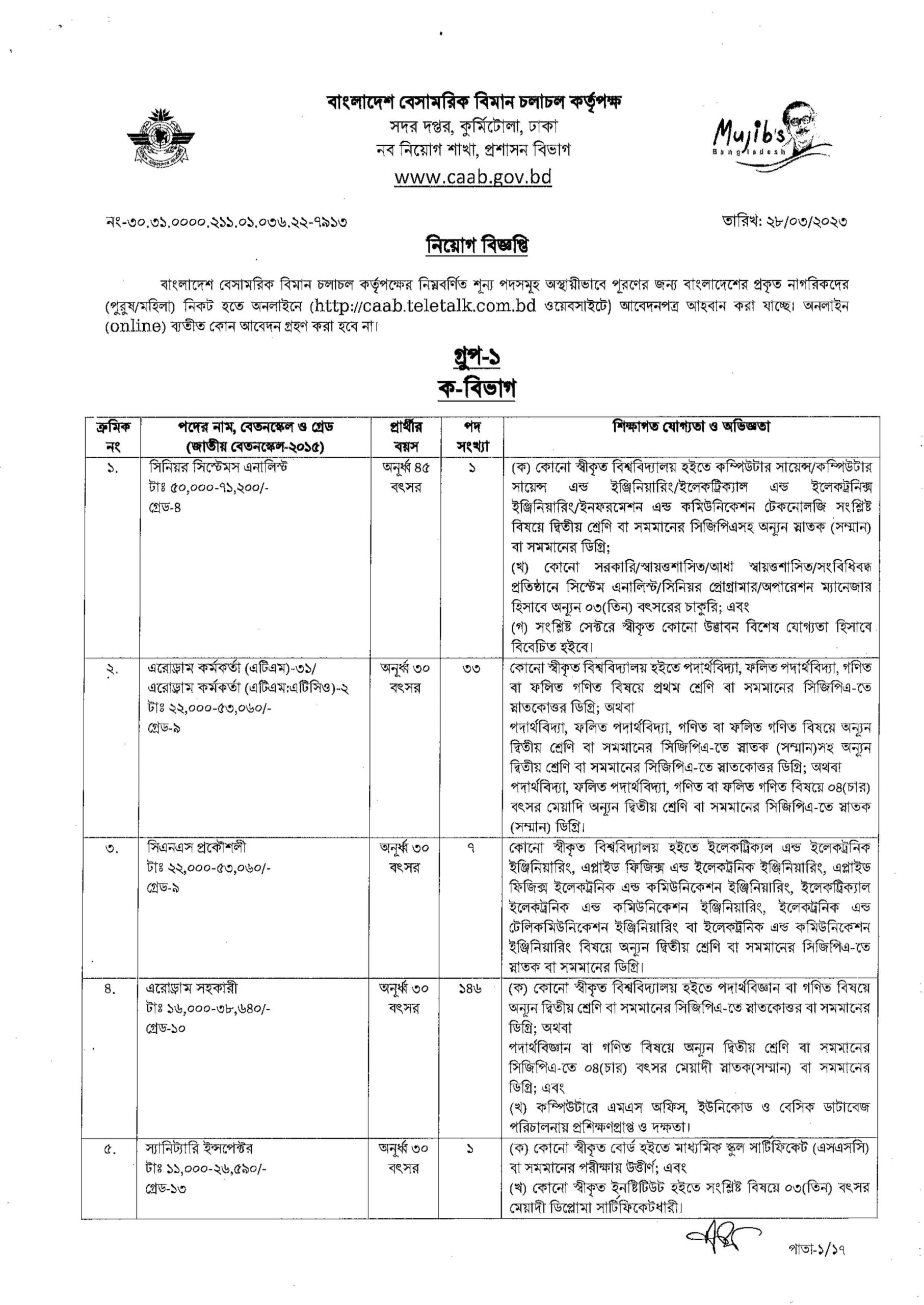 CAAB Job Circular 2023