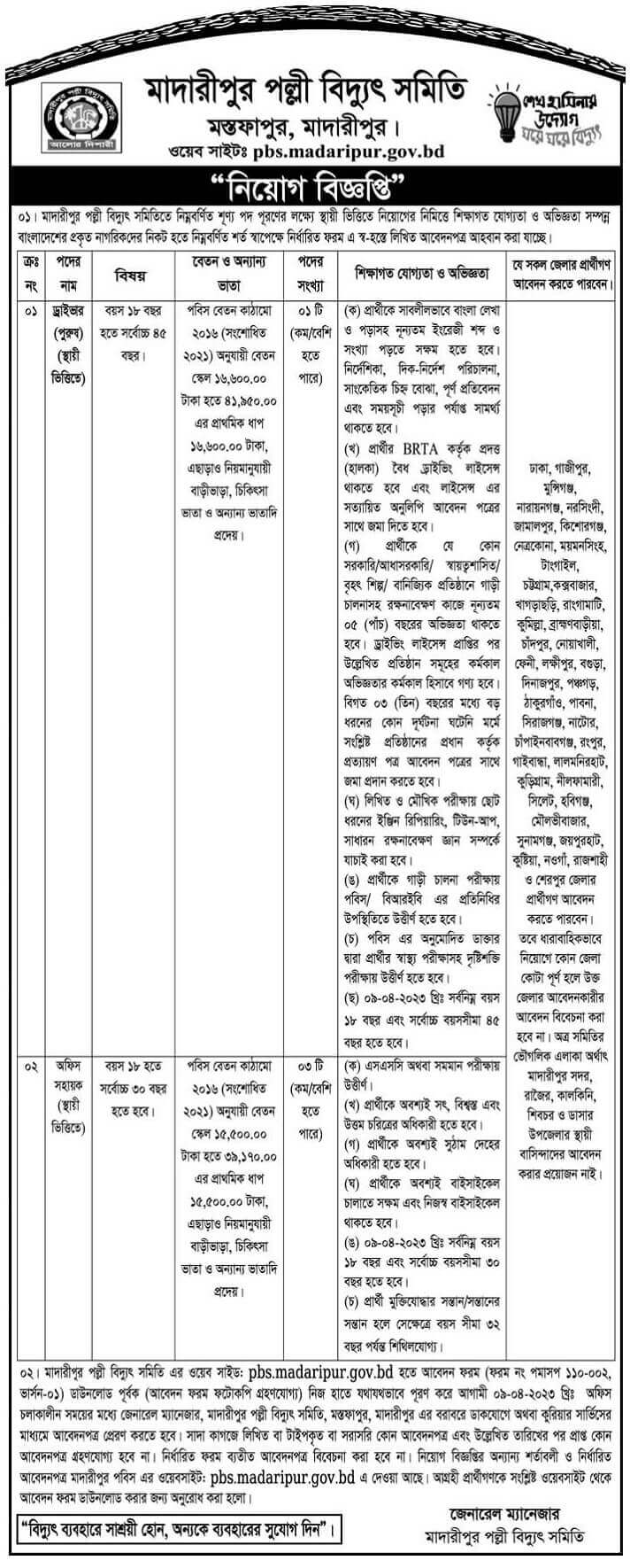 পল্লী বিদ্যুৎ সমিতি নিয়োগ সার্কুলার ২০২৩