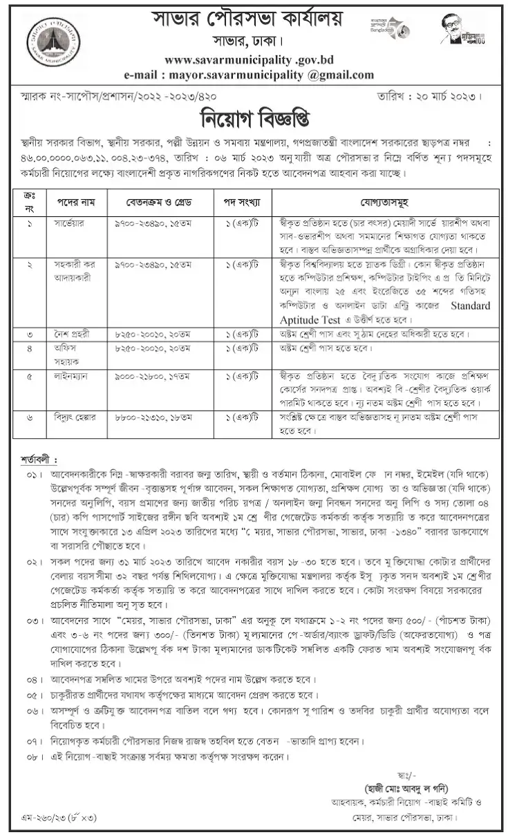 পৌরসভা কার্যালয় নিয়োগ ২০২৩