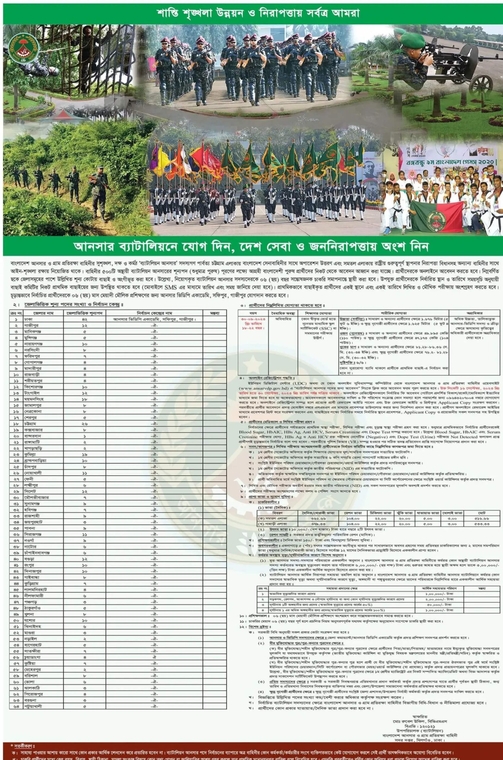 আনসার ব্যাটালিয়নে নিয়োগ ২০২৩