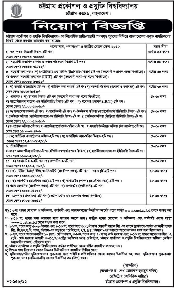 চট্টগ্রাম প্রকৌশল ও প্রযুক্তি বিশ্ববিদ্যালয় নিয়োগ বিজ্ঞপ্তি ২০২৩